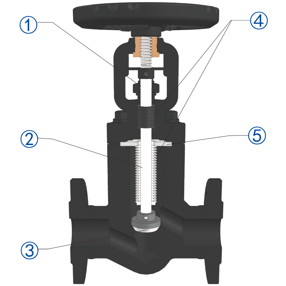 FORGED STEEL BELLOWS SEALED VALVE