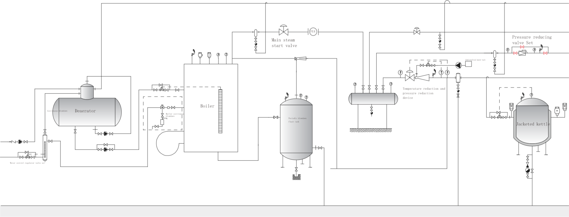 Knowledge Consulting Product Service