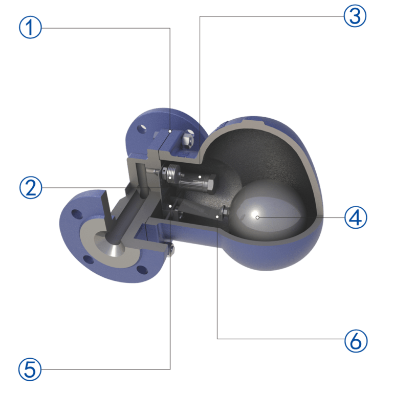 Lever Ball Float Steam Trap