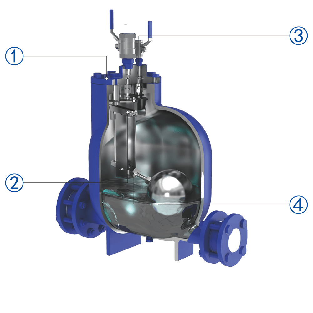 Pump Trap