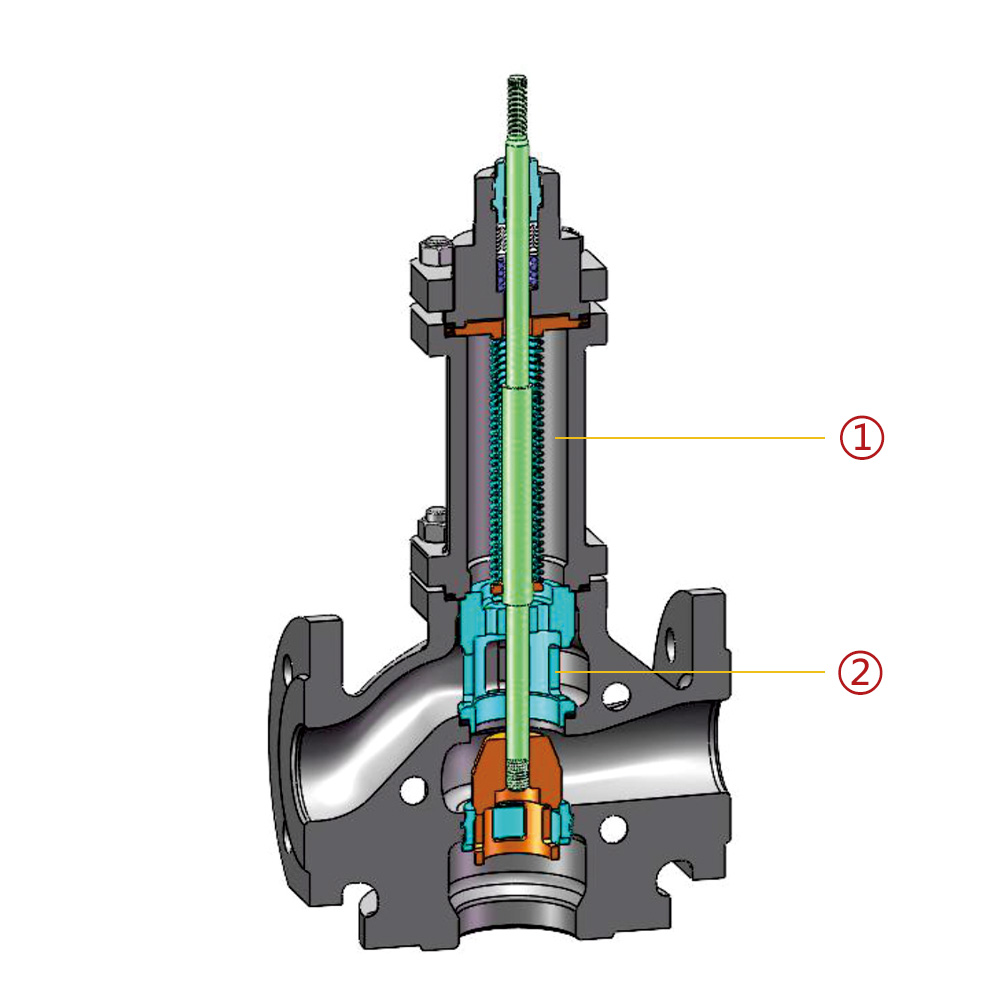 V6000 SERIES THREE WAY CONTROL VALVE Structure And Characteristics2