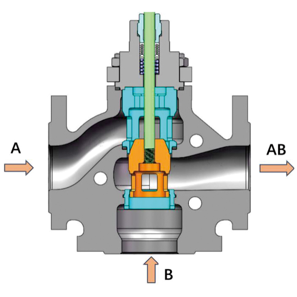 V6000 Three way combined flow type