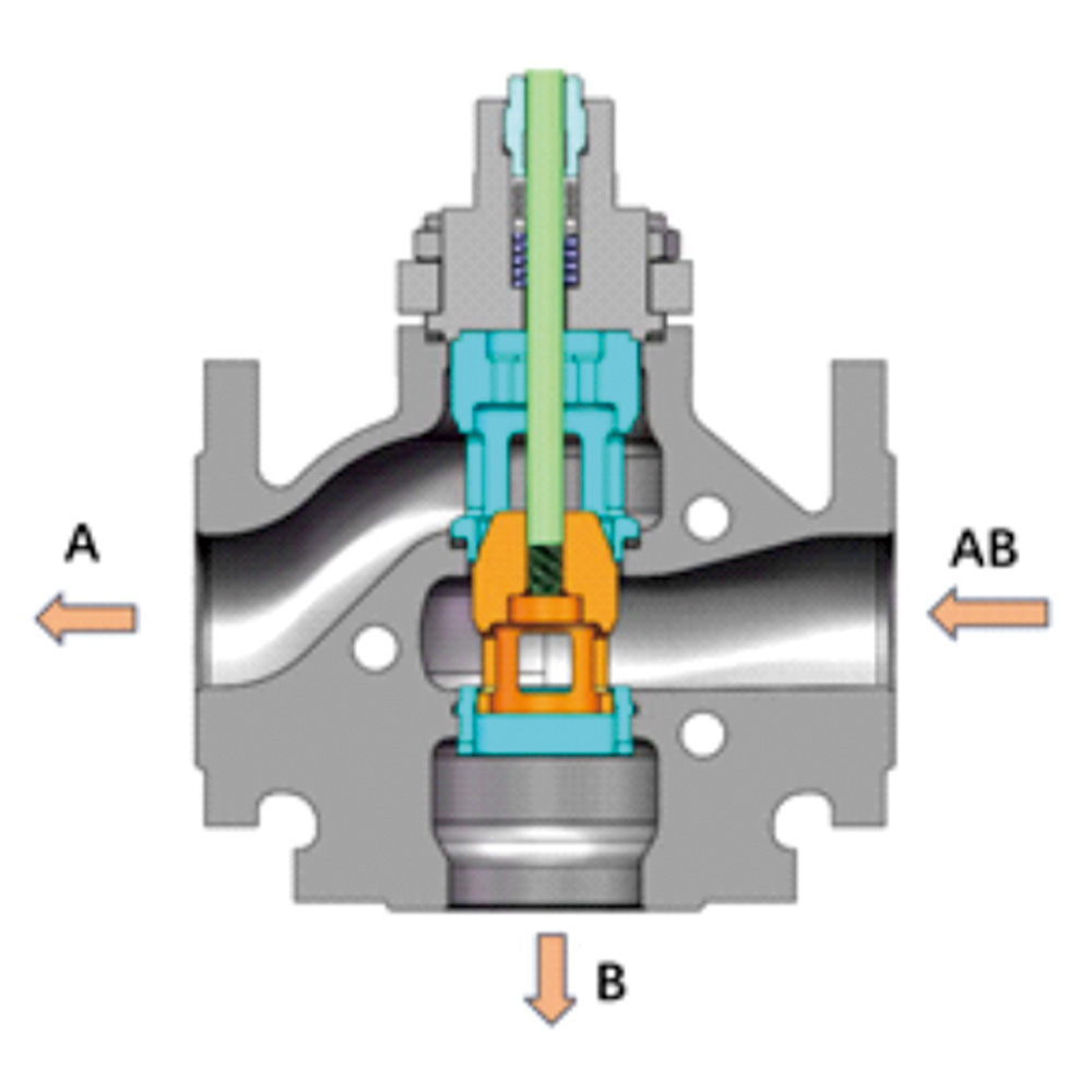 V6000 Three way diversion type(DN≤65)