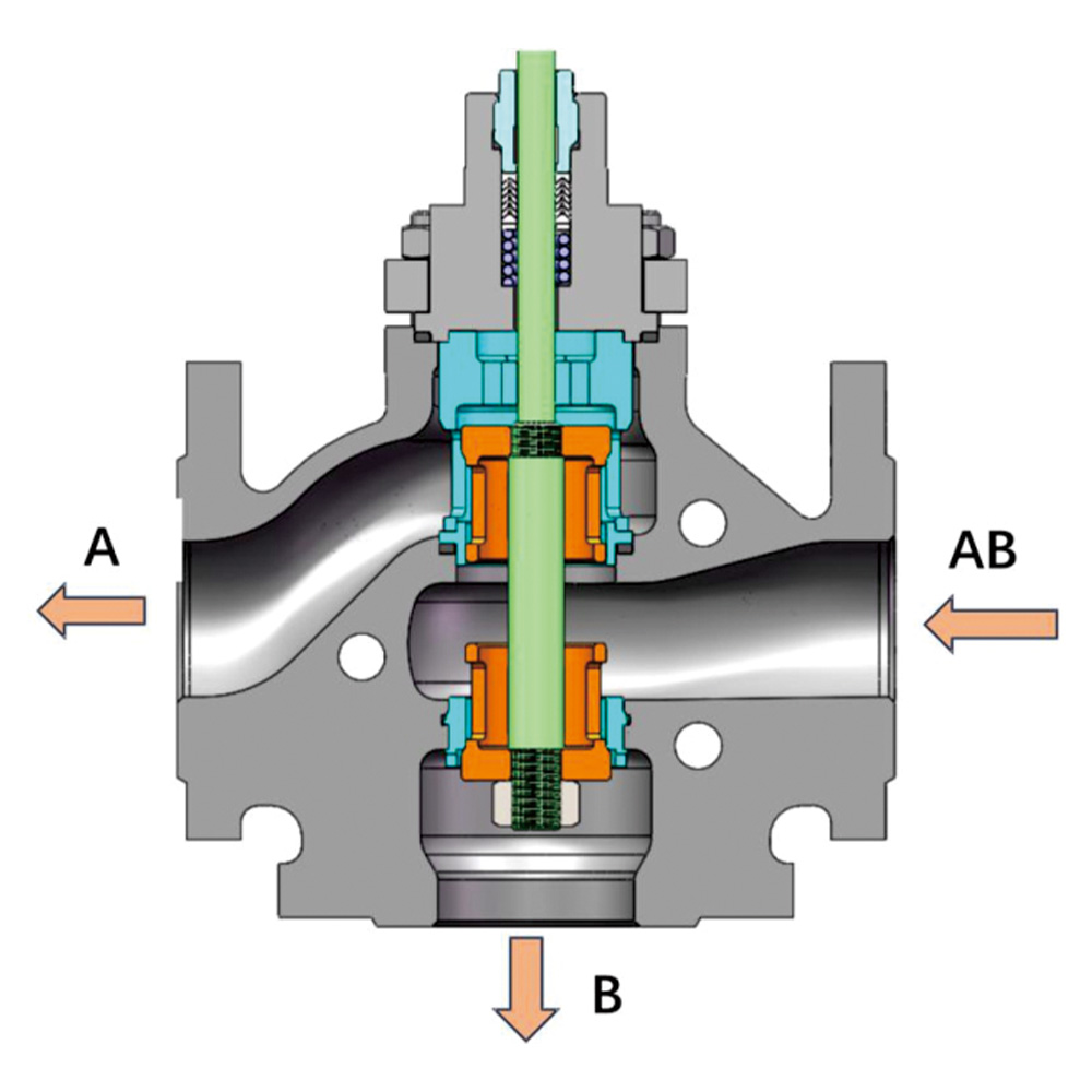 V6000 Three way diversion type(DN＞65)