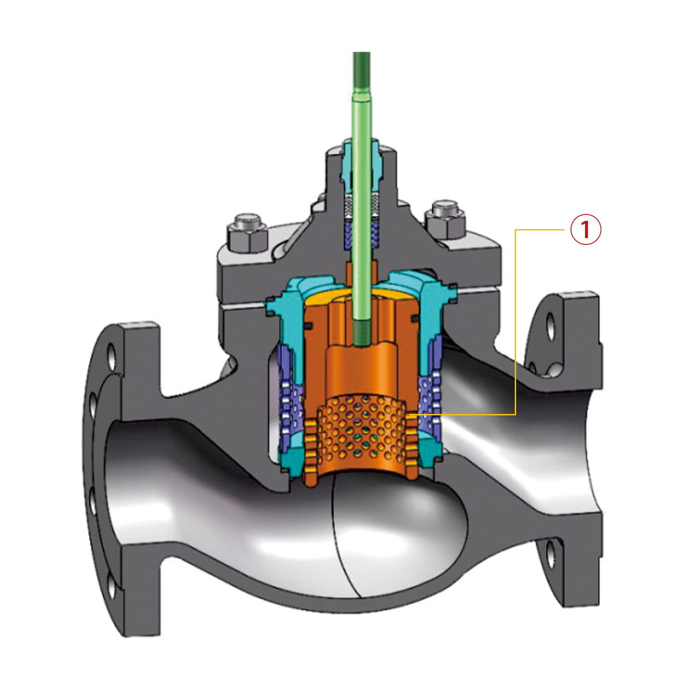 V8000 Series Control Valve Structure And Characteris3 V8000 Series Control Valve Structure And Characteris3