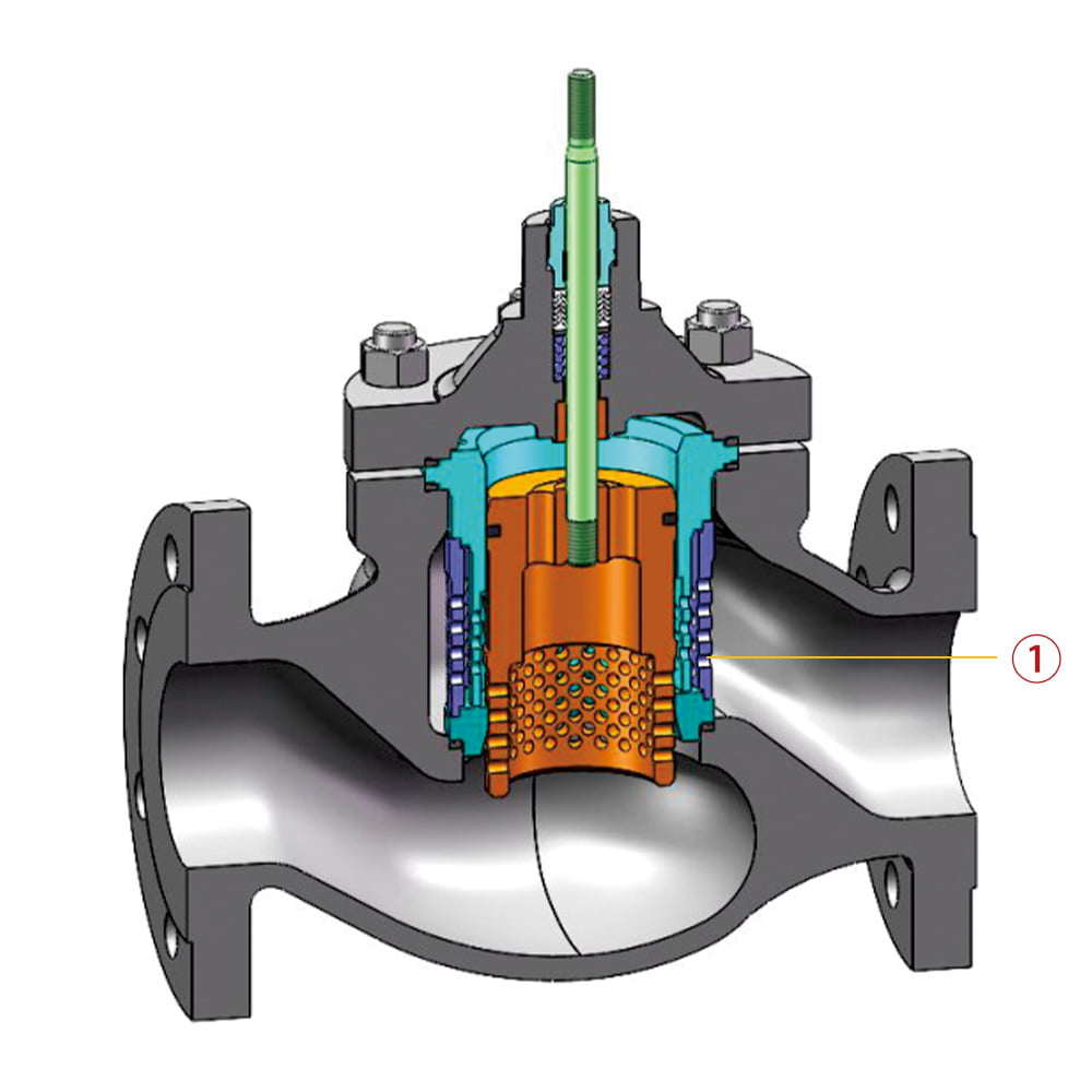 V8000 Series Control Valve Structure And Characteris4 V8000 Series Control Valve Structure And Characteris4