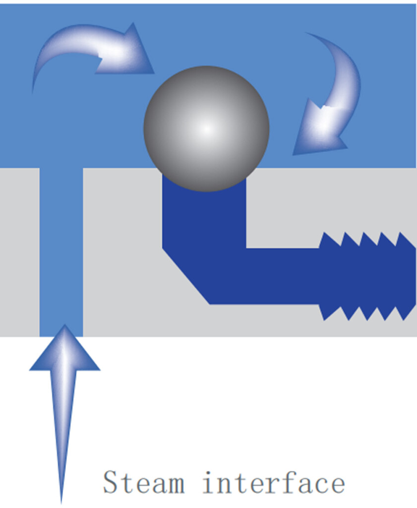 Vacuum Breaker Working Principle1