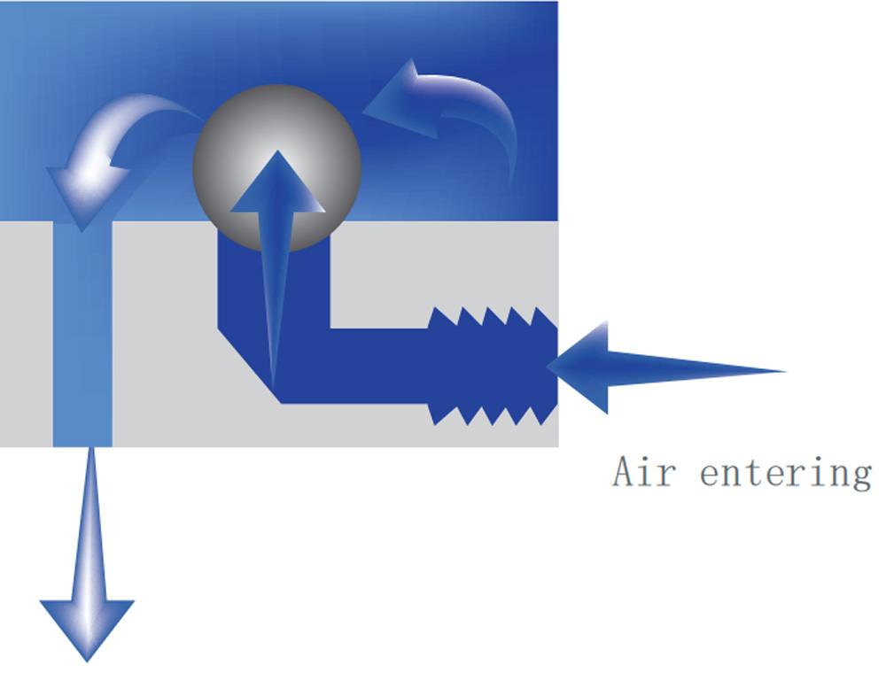 Vacuum Breaker Working Principle2