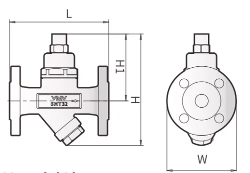 Structure Diagram