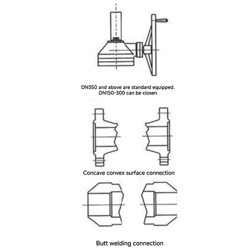 DIN Cast Steel Gate Valve Drawing