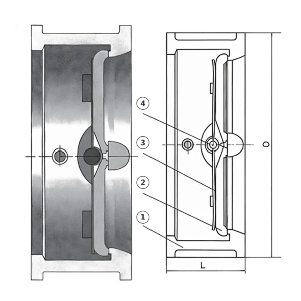 Wafer Double Disc Check Valve22