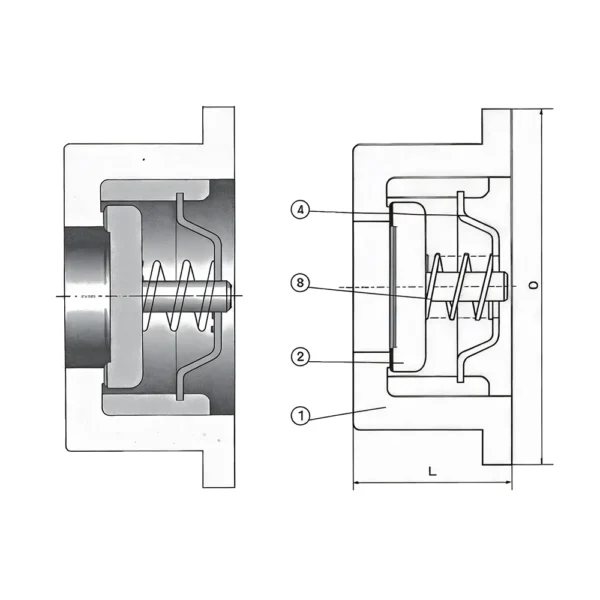 Wafer Lift Check Valve