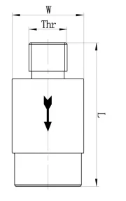 df3 df3