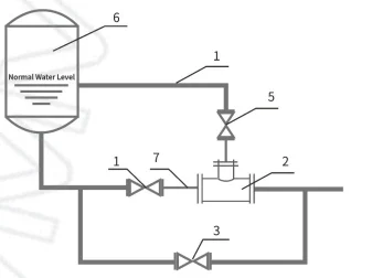 QYL Automatic Level Control Device for Vapour Liquid Two Phase Flow Trap QYL Automatic Level Control Device for Vapour Liquid Two Phase Flow Trap
