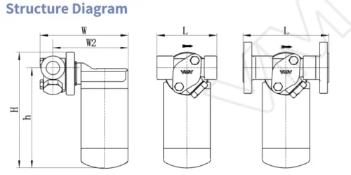 sbt11A 3