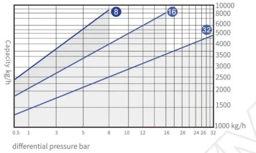 sbt60 1