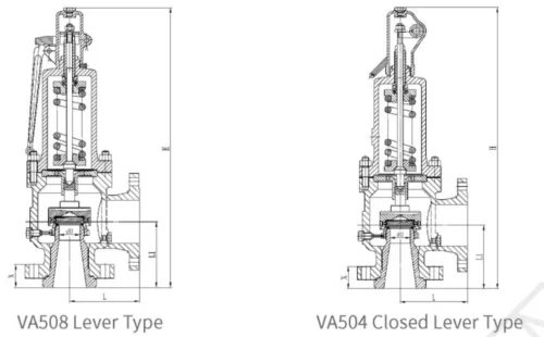 va500 2