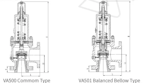 va500