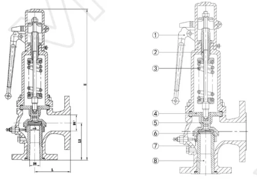 VA808 16 25 40 C Type full lift safety valve