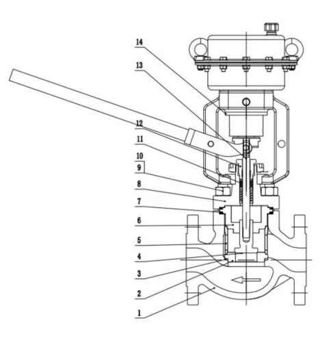 Figure 1 Pneumatic Blowdown Valve Figure 1 Pneumatic Blowdown Valve