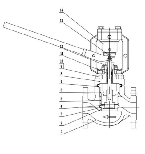 Figure 2 Manual Blowdown Valve Figure 2 Manual Blowdown Valve