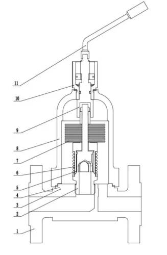 Self operated Temperature Control Valve (2) Self operated Temperature Control Valve (2)
